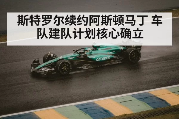 Lance Stroll driving Aston Martin